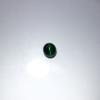 圖示-綠色磷灰石貓眼(Apatite Cat's Eye)