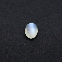 圖示-月光石(Moonstone)