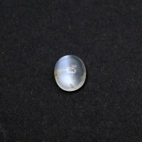 圖示-月光石(Moonstone)