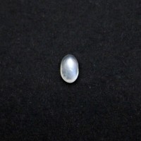 圖示-月光石(Moonstone)