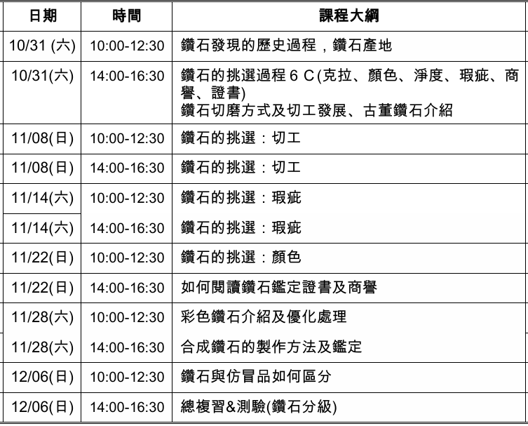 鑽石假日班大綱