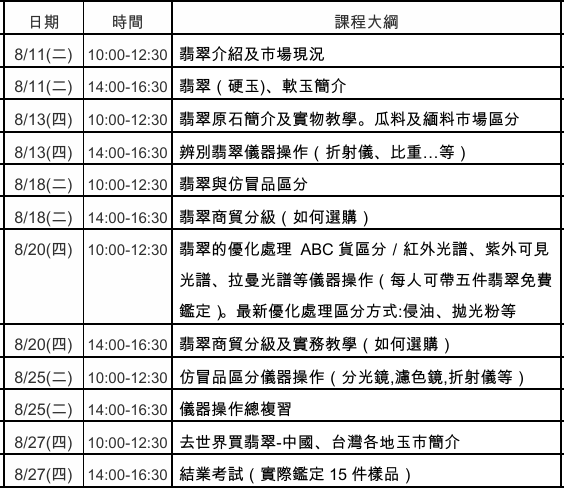 翡翠平日班大綱