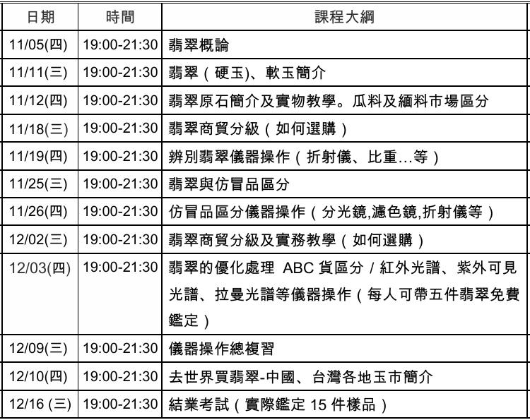 翡翠晚上班大綱