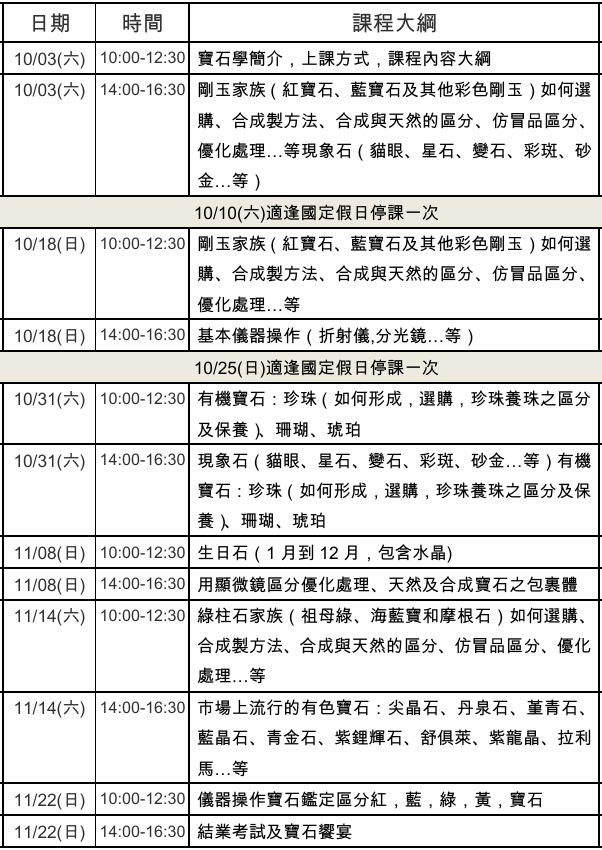 彩寶假日班大綱